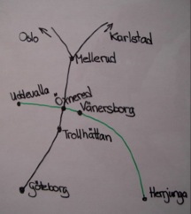järnväg