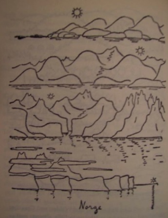 Norge