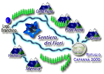 sentiero
